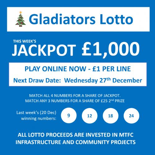 Gladiators Lotto Update – Jackpot £ 1000 – Draw Date 20th December 2023