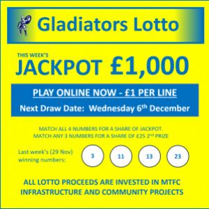 Gladiators Lotto Update – Jackpot £ 1000 – Draw Date 6th December 2023